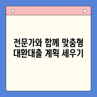 대환대출 상환 부담, 통합기대출로 해결하세요! | 대환대출, 상환 어려움, 통합대출, 금리 부담 완화, 재무 설계