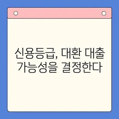 직장인 고금리 채무 해결, 대환 대출 조건 완벽 가이드 | 채무 통합, 저금리 대출,  신용등급