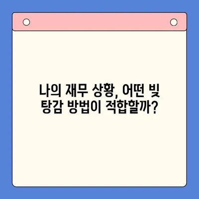 직장인, 빚 탕감 어떻게? 채무통합대환대출 vs 개인회생, 나에게 맞는 선택은? | 빚 탕감, 재무 상황, 신용등급, 개인회생 신청, 파산