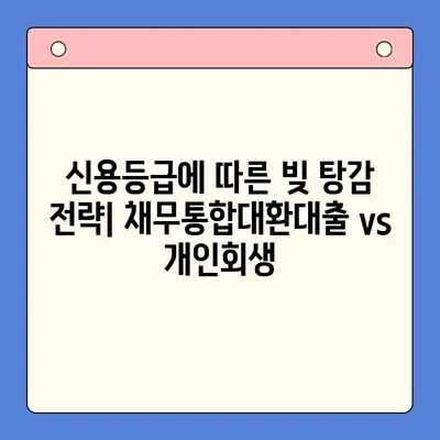 직장인, 빚 탕감 어떻게? 채무통합대환대출 vs 개인회생, 나에게 맞는 선택은? | 빚 탕감, 재무 상황, 신용등급, 개인회생 신청, 파산