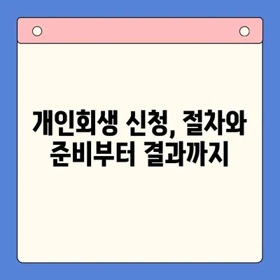 직장인, 빚 탕감 어떻게? 채무통합대환대출 vs 개인회생, 나에게 맞는 선택은? | 빚 탕감, 재무 상황, 신용등급, 개인회생 신청, 파산