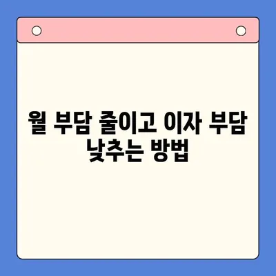 채무통합대환대출| 신용도 개선의 지름길 | 신용등급, 금리, 부채 관리, 성공 전략