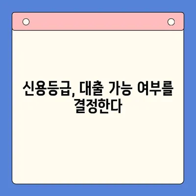 신용대출 완벽 가이드| 한 번에 모든 정보 파악하기 | 신용대출, 금리 비교, 대출 조건, 신용등급, 대출 상환, 주의 사항