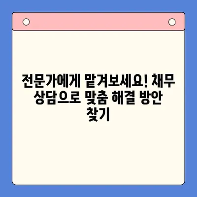 직장인 채무 해결, 대환대출 vs. 개인회생| 나에게 맞는 선택은? | 채무통합, 신용등급, 부채 관리, 재정 상담