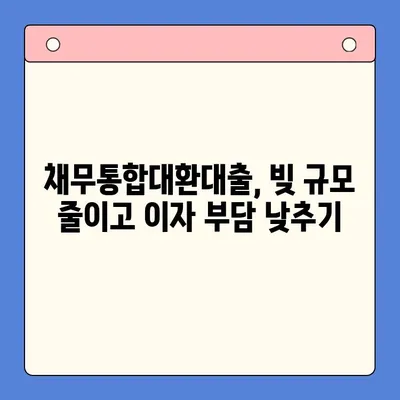 개인회생 빚 탕감 vs 채무통합대환대출| 나에게 맞는 선택은? | 빚 탕감, 채무 해결, 신용 회복, 개인회생, 대환대출