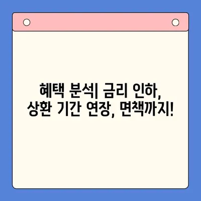 직장인 빚 탕감, 채무통합대환대출 vs 개인회생| 변제율 및 혜택 비교 분석 | 빚 탕감, 채무 해결, 재무 상담