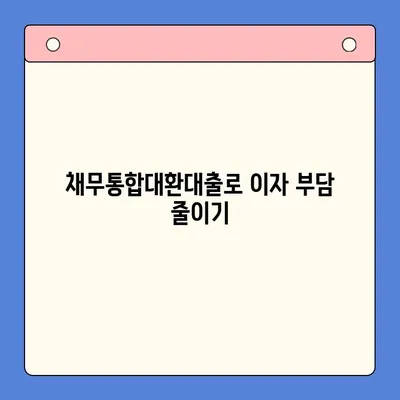 청년 빚 해결, 지금 바로 시작하세요| 개인회생, 채무통합대환대출, 사업자 빚 해결 가이드 | 빚 탕감, 신용 회복, 재정 설계