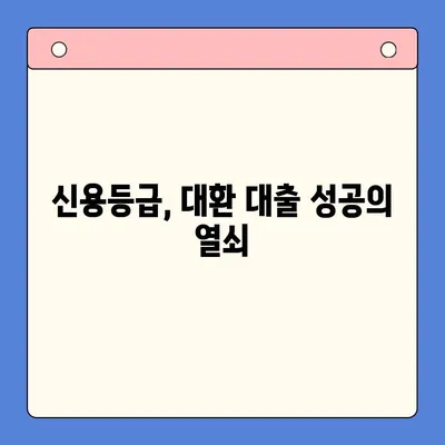 24년 채무 통합 대환 대출, 꼼꼼히 따져봐야 할 주의 사항 | 대환 대출, 금리 비교, 신용등급