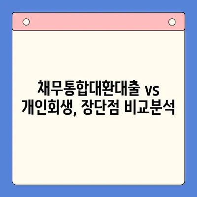 직장인 빚 탕감, 채무통합대환대출 vs. 개인회생| 어떤 선택이 현명할까요? | 빚 탕감, 채무 해결, 재무 상담, 신용 관리