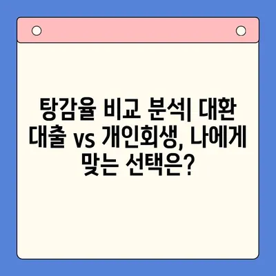 직장인 빚 탕감, 대환 대출 vs 개인회생| 탕감율 비교 분석 | 채무 통합, 빚 털기, 신용 회복