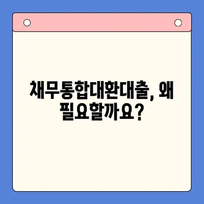 직장인 필수! 채무통합대환대출 완벽 가이드 | 금리 비교, 신청 방법, 주의 사항