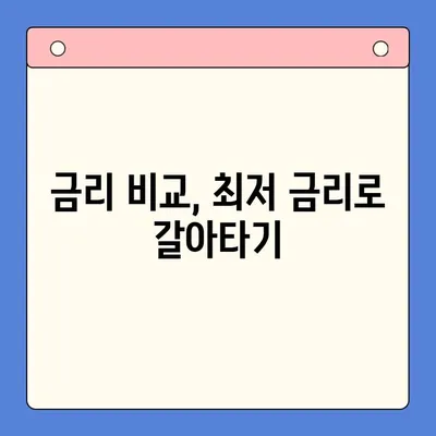 고금리 대출 탈출! 저금리 대환대출 통합 가이드 | 대환대출, 금리 비교, 신청 방법, 성공 전략