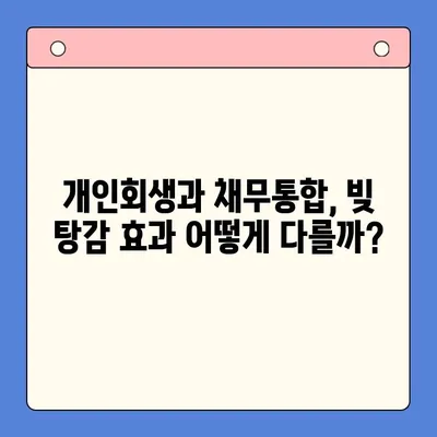 개인회생 vs 채무통합대환대출| 빚 탕감 효과 비교분석 | 개인회생, 채무통합, 빚 탕감, 신용회복