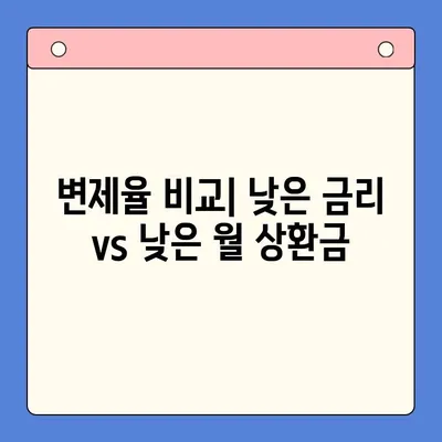 개인회생 vs 채무통합대환대출| 변제율 비교 분석 & 나에게 맞는 선택은? | 부채 해결, 신용 관리, 재정 상황