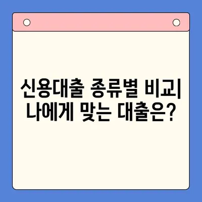 한번에 알아보는 다양한 신용 대출| 나에게 맞는 조건 찾기 | 신용대출 비교, 금리, 한도, 조건, 신용등급