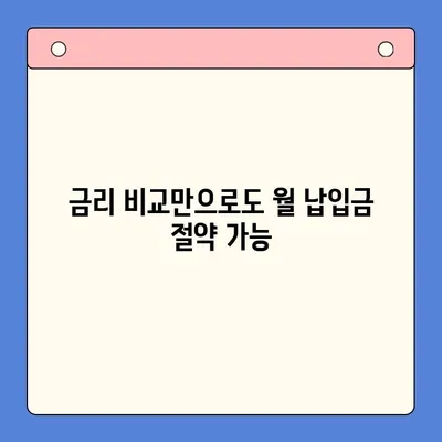 채무통합대환대출 비용 절감 꿀팁| 이렇게 하면 월 납입금 줄일 수 있어요! | 대환대출, 부채 관리, 금리 비교, 팁