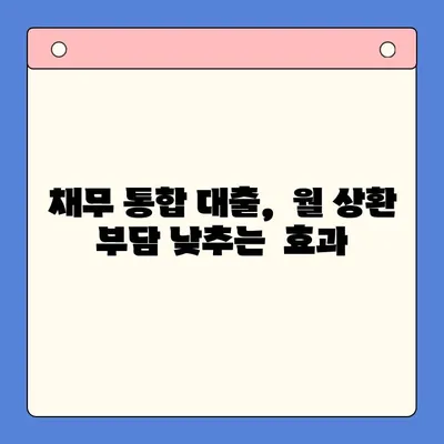 채무 통합 대출로 금리 부담 줄이기| 나에게 맞는 진단 & 전략 | 금리 절감, 채무 관리, 대출 비교