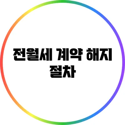 전월세 계약 해지 절차