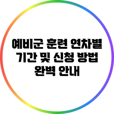 예비군 훈련 연차별 기간 및 신청 방법 완벽 안내