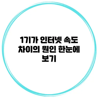 1기가 인터넷 속도 차이의 원인 한눈에 보기